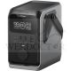 ECOFLOW TRAIL 300 DC PORTABLE POWER STATION