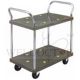 PRESTAR 2TIER PLASTIC TROLLEY 710X455MM 150KG PB104 2HANDLE