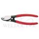 RONG YUNN CABLE CUTTER RYC-22