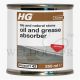 HG OIL & GREASE STAIN ABSORBER HG470 250ML