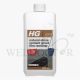 HG CEMENT & LIME FILM REMOVER HG216 - 1L