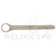 AMPCO NON-SPARKING SINGLE BOX END WRENCH (INCHES)